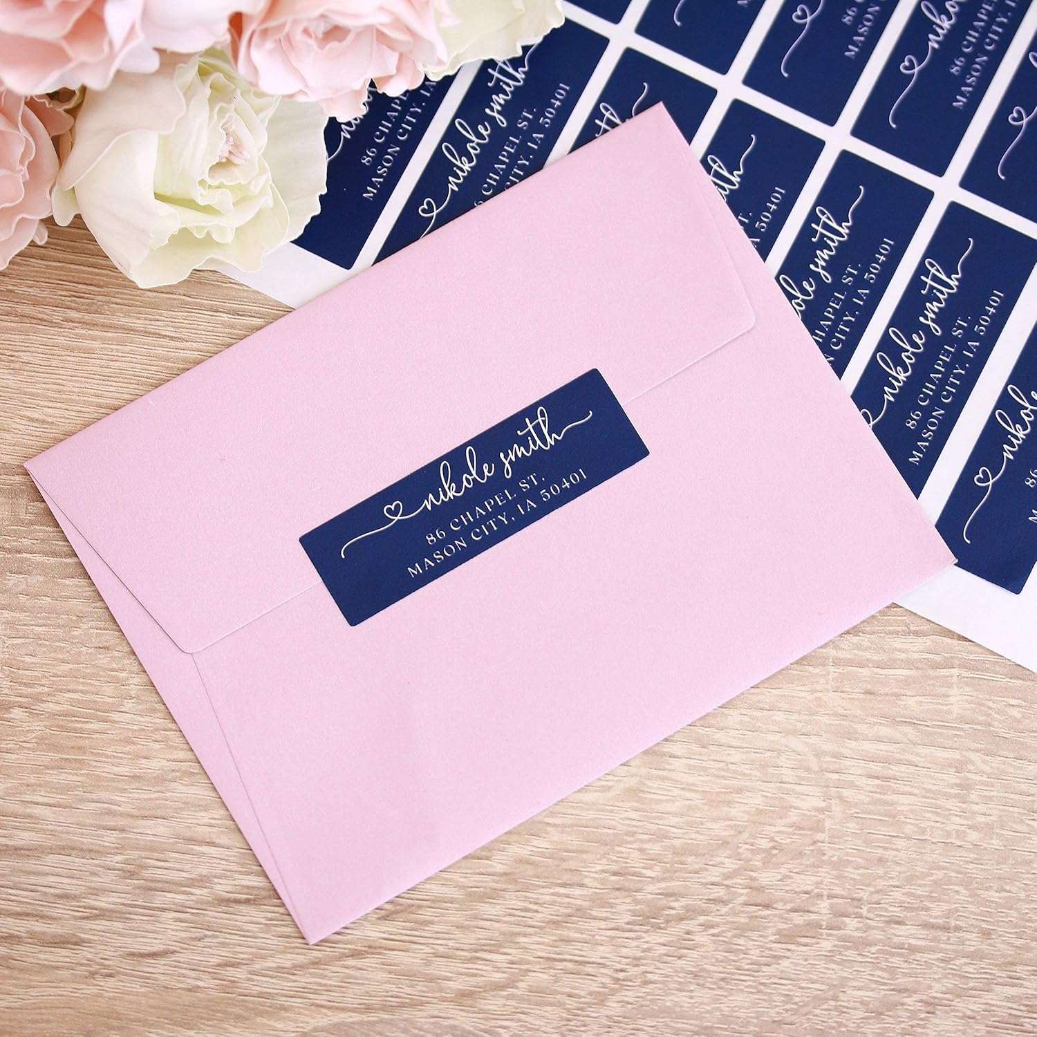 Return Address Labels